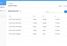 Mirantis enrichit Container Runtime avec le support de Windows Server 2022
