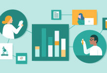 Une application sur deux partage des données personnelles avec des applications tierces