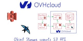 L’offre Object Storage d’OVHCloud est désormais compatible avec les API S3 d’AWS