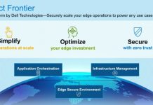 Dell Project Frontier accompagne le déploiement d’infrastructures et d’applications Edge