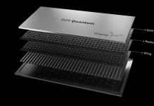 IBM dévoile son processeur quantique le plus puissant avec 433 qubits et met à jour son système quantique, Quantum System Two