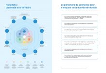 Orange et La Banque des Territoires créent Hexadone, une plateforme pour gérer et valoriser les données des territoires