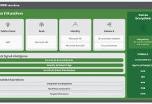 KPMG s’associe à Vectra pour mettre de l’IA dans ses services de cybersécurité