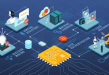 Trop de dépenses informatiques inutiles