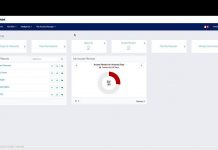 SailPoint Identity IQ