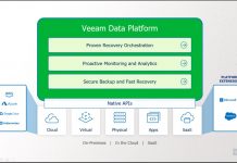Veeam lance Data Platform, une solution complète de sauvegarde et de restauration basée sur Backup & Replication v12