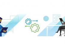 Spring Native de Vmware est apprécié pour sa stabilité et sa flexibilité