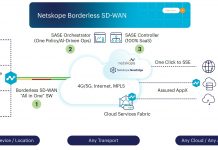 Pour allier performances et sécurité, Zoom intègre Borderless SD-WAN et la gestion de la sécurité SSPM de Netskope