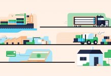 Dans la supply chain, c’est la chasse au gaspi