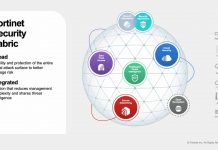 Fortinet enrichit Security Fabric pour proposer une chaîne de protection intégrée et consolidée