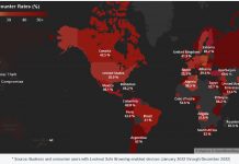 De l’EDR à l’XDR, Lookout propose son programme Mobile EDR aux MSSP pour sécuriser les terminaux mobiles