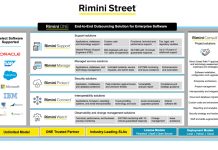Rimini One unifie ses services dans une offre d’externalisation intégrée
