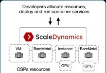 Ionos intègre ScaleDynamics, la solution Container as a Service pour provisionner et déployer des applications conteneurisées