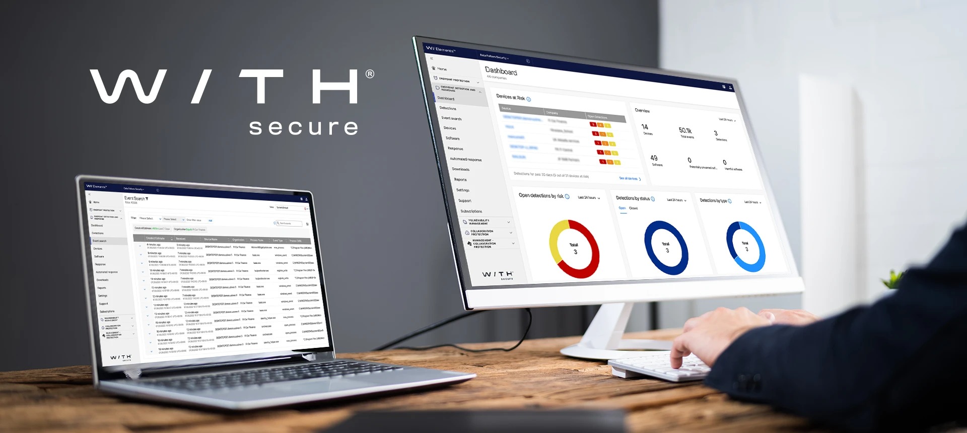 WithSecure Cloud Security Posture Management