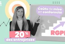 LE RGPD, les entreprises veulent plus de sanctions !