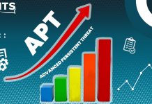 Cybersécurité : le paysage de la menace persistante avancée (APT) évolue constamment