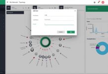 ZTNA : Cato Networks s’attaque aux menaces internes