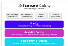 Starburst renforce l’interopérabilité de son offre Galaxy avec un portail d’intégrations tierces