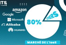 La croissance du IaaS en 2022 a été plus forte que prévu
