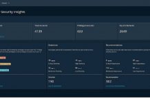BeyondTrust Identity Security Insights propose une vue centralisée des droits et des accès privilégiés