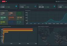 Gatewatcher lance Free CTI Browser Extension, une extension de navigateur gratuite pour une visibilité en temps réel sur les menaces cyber