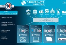 Thales lance Nexium SafeCore, une solution de virtualisation des fonctions réseau certifiée par l’ANSSI