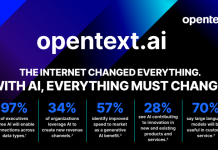 opentext.ai Infographic