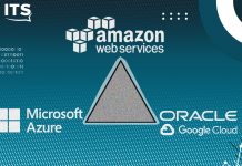 Born in USA : le trio incontournable du cloud