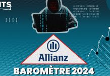 Les incidents cyber, en tête du Baromètre des risques d’Allianz 2024