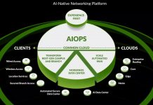 Juniper lance sa solution NetOps basée sur l’IA et les jumeaux numériques