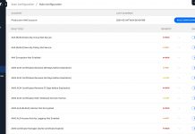 Bitdefender introduit CSPM+, une solution de gestion avancée de la sécurité cloud