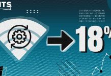 Automatisation des réseaux d’entreprise, seulement 18 % des projets aboutissent Automatisation des réseaux d’entreprise