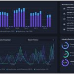 Proofpoint lance sa solution Adaptive Email DLP pour prévenir les pertes de données par courriel