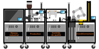 Découvrez la mini usine connectée d’Orange Business : une démonstration concrète des bénéfices de la transformation numérique dans l’industrie