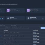 Appian renforce les capacités data fabric, low-code et d’automatisation de sa plateforme