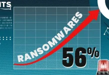 Les groupes de ransomwares sont en augmentation de 56 %