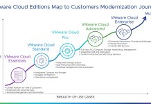 NetApp veut simplifier la migration vers les nouveaux abonnements VMware par Broadcom