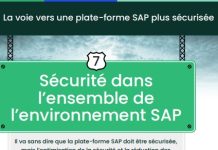 Sécurité dans l’ensemble de l’environnement SAP