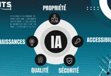 La gouvernance des données est essentielle pour profiter de l’IA