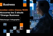 Orange Business, un Leader mondial du WAN