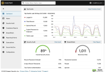 Keeper Security lance un tableau de bord de gestion des risques