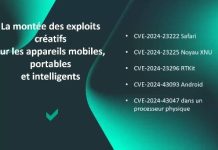 Cybercriminalité : quelles sont les prédictions du GReAT pour l’année 2025