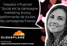 L’espace influencer IT SOCIAL est la campagne marketing la plus performante de toutes les campagnes France