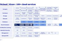 OVHcloud structure une pile data complète en misant sur l’open source et la composabilité