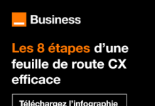 Découvrez les 8 étapes clés pour une expérience client réussie