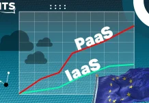 En Europe, le PaaS progresse plus vite que l’IaaS