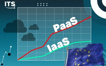 En Europe, le PaaS progresse plus vite que l’IaaS