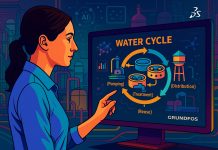 Grundfos adopte la plateforme 3DExperience de Dassault Systèmes pour une transformation durable