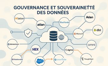 Open Semantic Interchange : des acteurs s’allient pour un langage universel des données