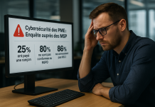 La cybersécurité des PME vue par leurs MSP : ce n’est pas réjouissant